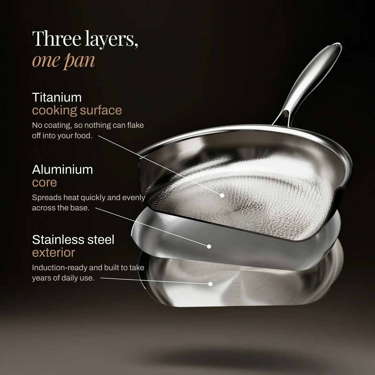 Hammered Titanium Non-Stick Frying Pan – Lightweight, Induction Compatible, Scratch Resistant, Chemical-Free Surface